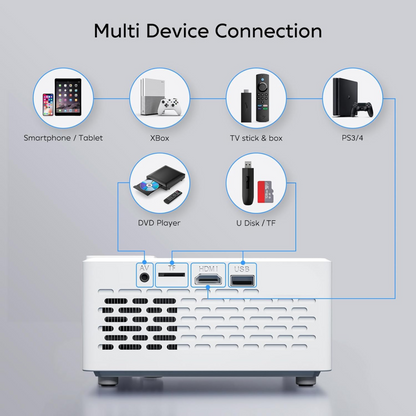 Proyector TMY Mejorado 4K WiFi - 1080P Full HD